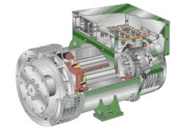 嵩县发电机内部结构图 嵩县发电机内部结构图